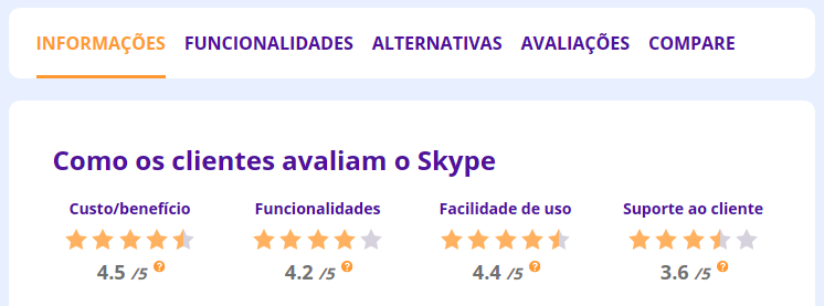 A imagem mostra diversas estrelas que são dadas a partir do momento que o usuário faz uma review para algum software. As estrelas da imagens são relativas ao Skype