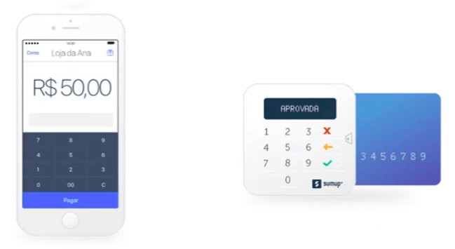 Imagem mostrando um celular a esquerda com uma calculadora aberta e o valor de R$ 50,00 reais destacado e a direita uma máquina de cartão com um cartão azul inserido e em seu visor a palavra 'aprovado'